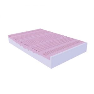 Flexible Polyurethane Foam Standard